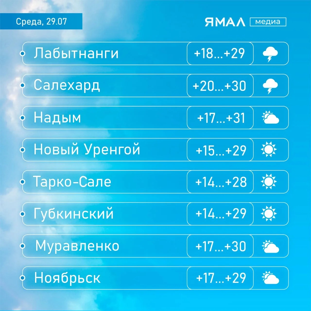 🏖 Курорт на краю Земли