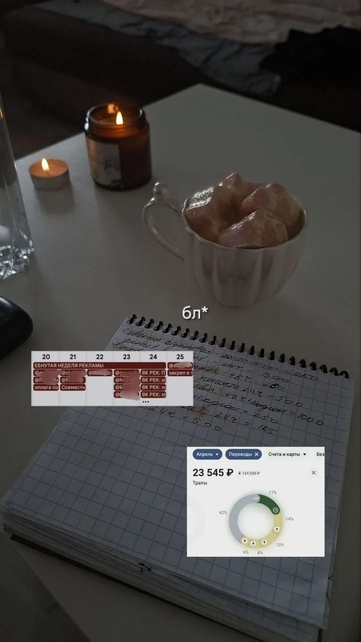 потратил 23к за первую неделю апреля на.. рекламу 😶‍🌫️