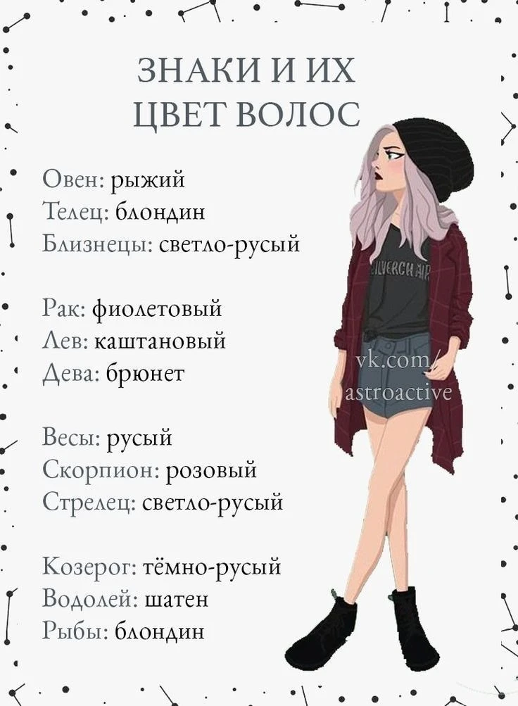 Твой Гороскоп — Подписывайся