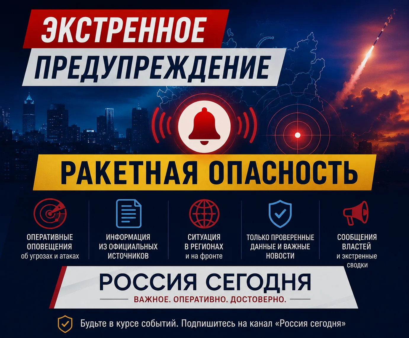 ❗️СРОЧНОЕ ПРЕДУПРЕЖДЕНИЕ ИЗ-ЗА УЧАСТИВШИХСЯ УДАРОВ ПО ТЕРРИТОРИИ РОССИИ