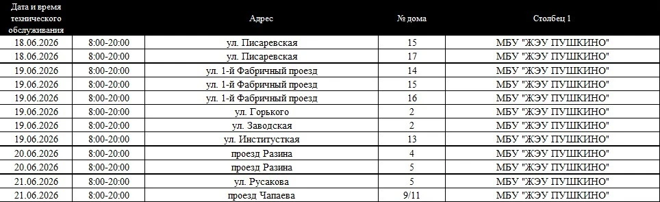 ❗️Уважаемые жители️️❗️

📣 График проведения технического обслуживания (ТО) внутридомового (ВДГО) и 