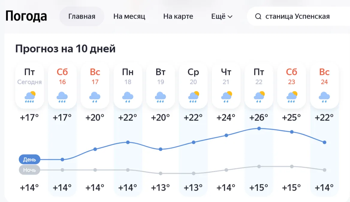 Это когда-нибудь закончится? С такой погодой, пора переходить на выращивание риса!