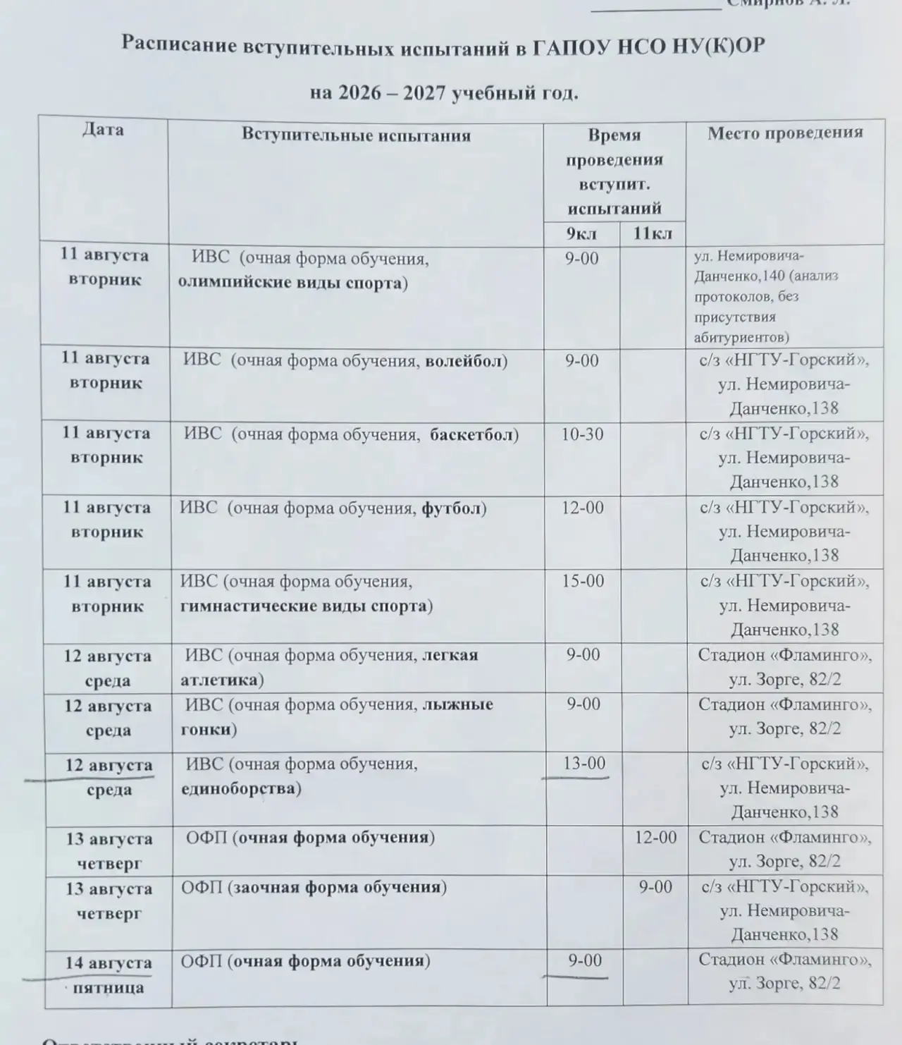 Вступительные испытания в НУ(К)ОР начались ✔️