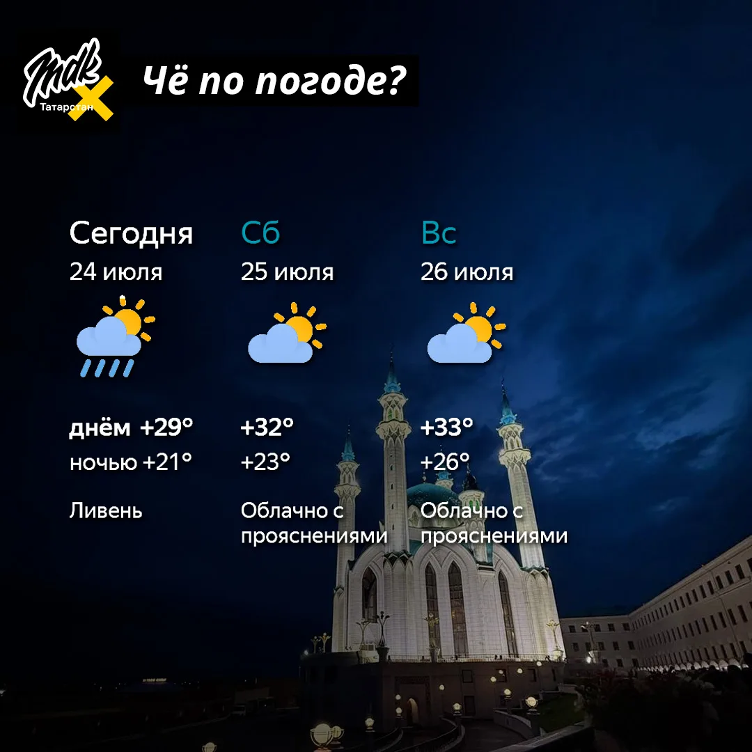 Пошла прожарка