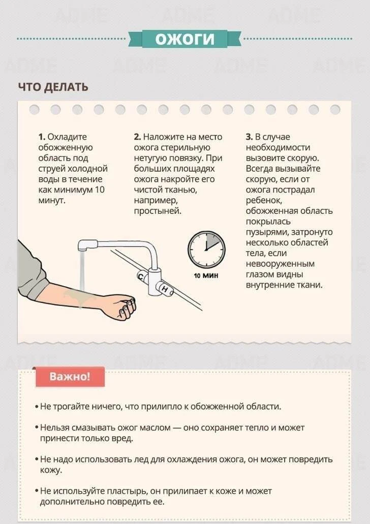 Краткая инфографика, в которой рассказывается, как действовать в том или ином экстренном случае.