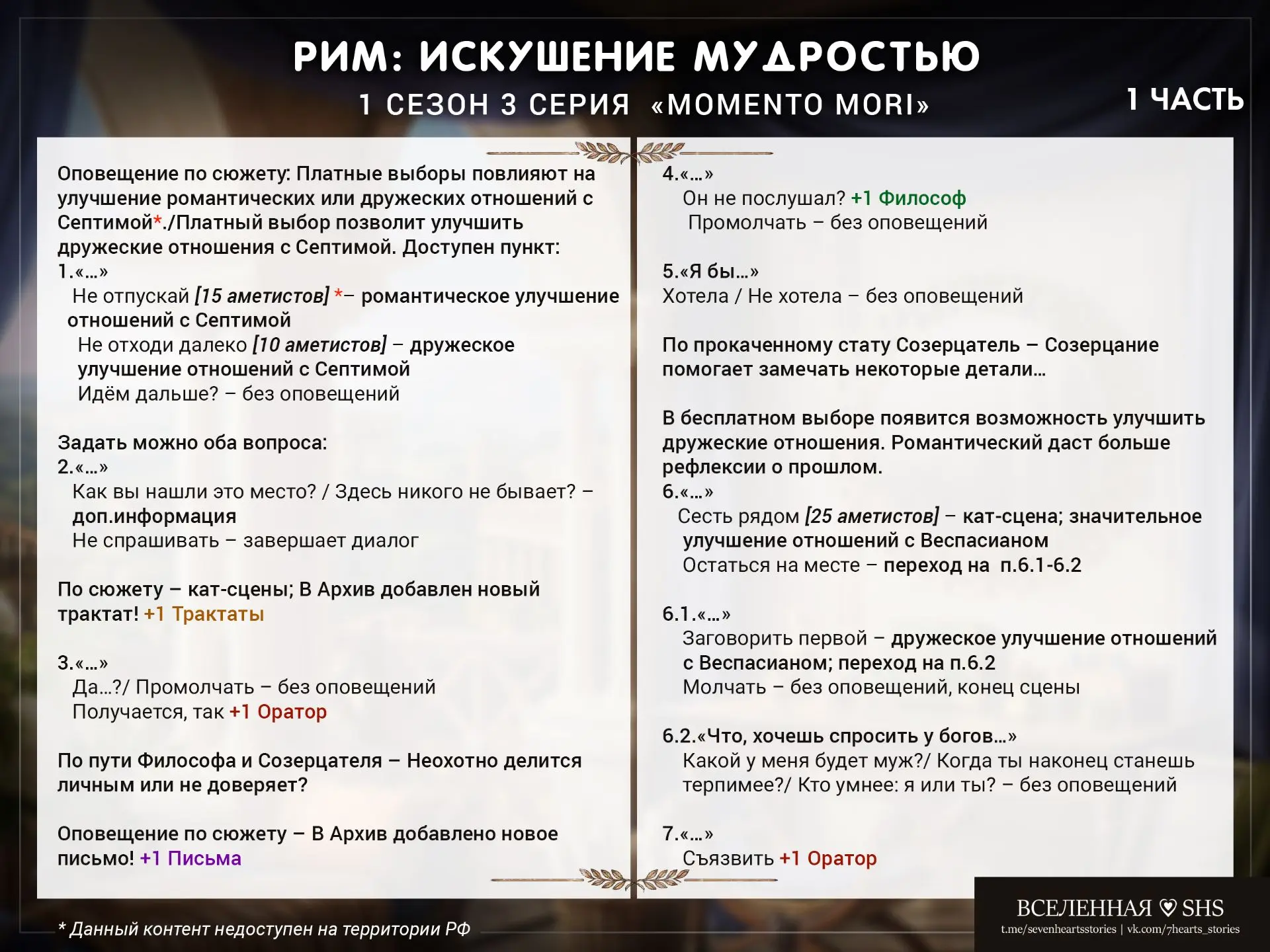 Медиа публикации