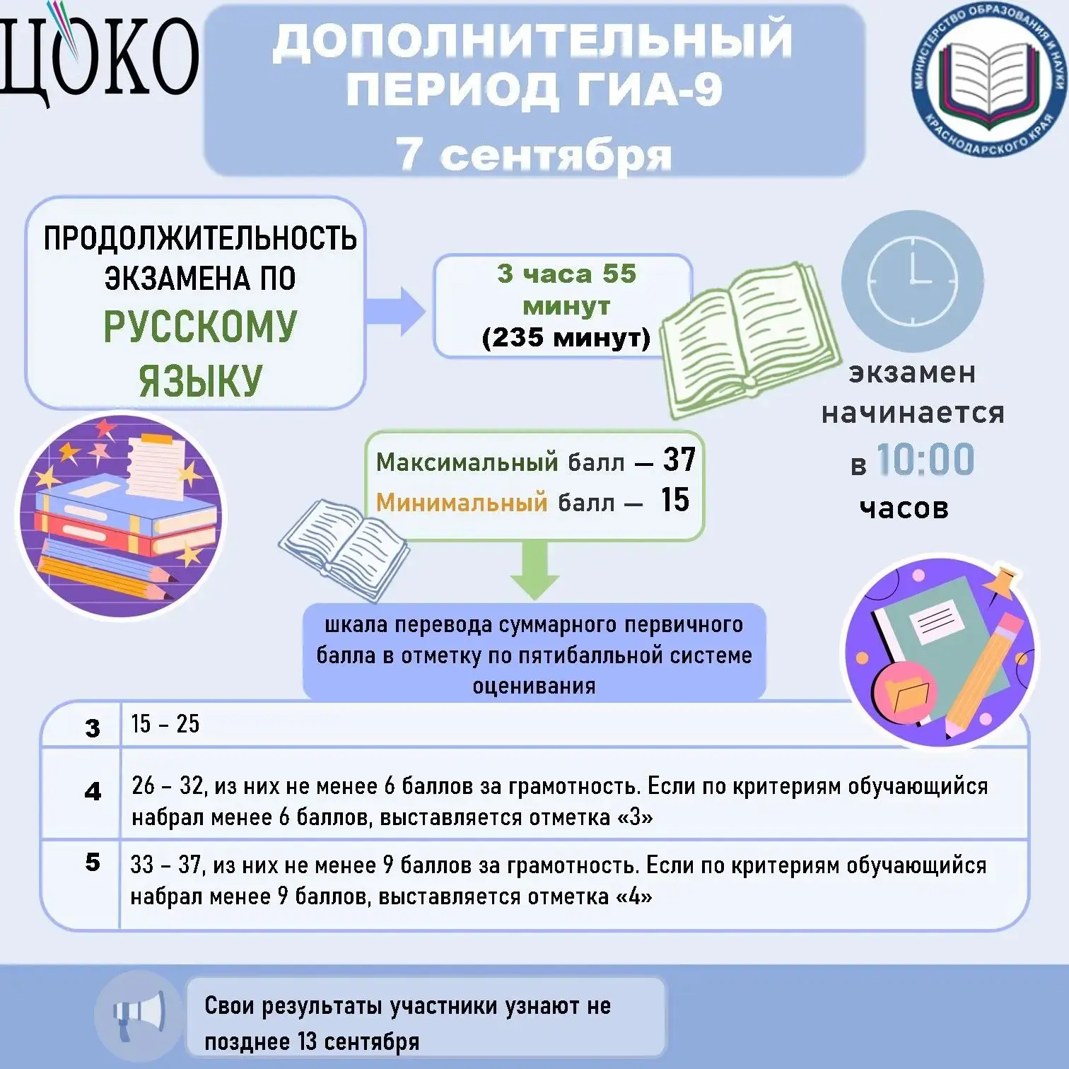 📌 Девятиклассники сдают экзамены в дополнительный период ГИА-9.