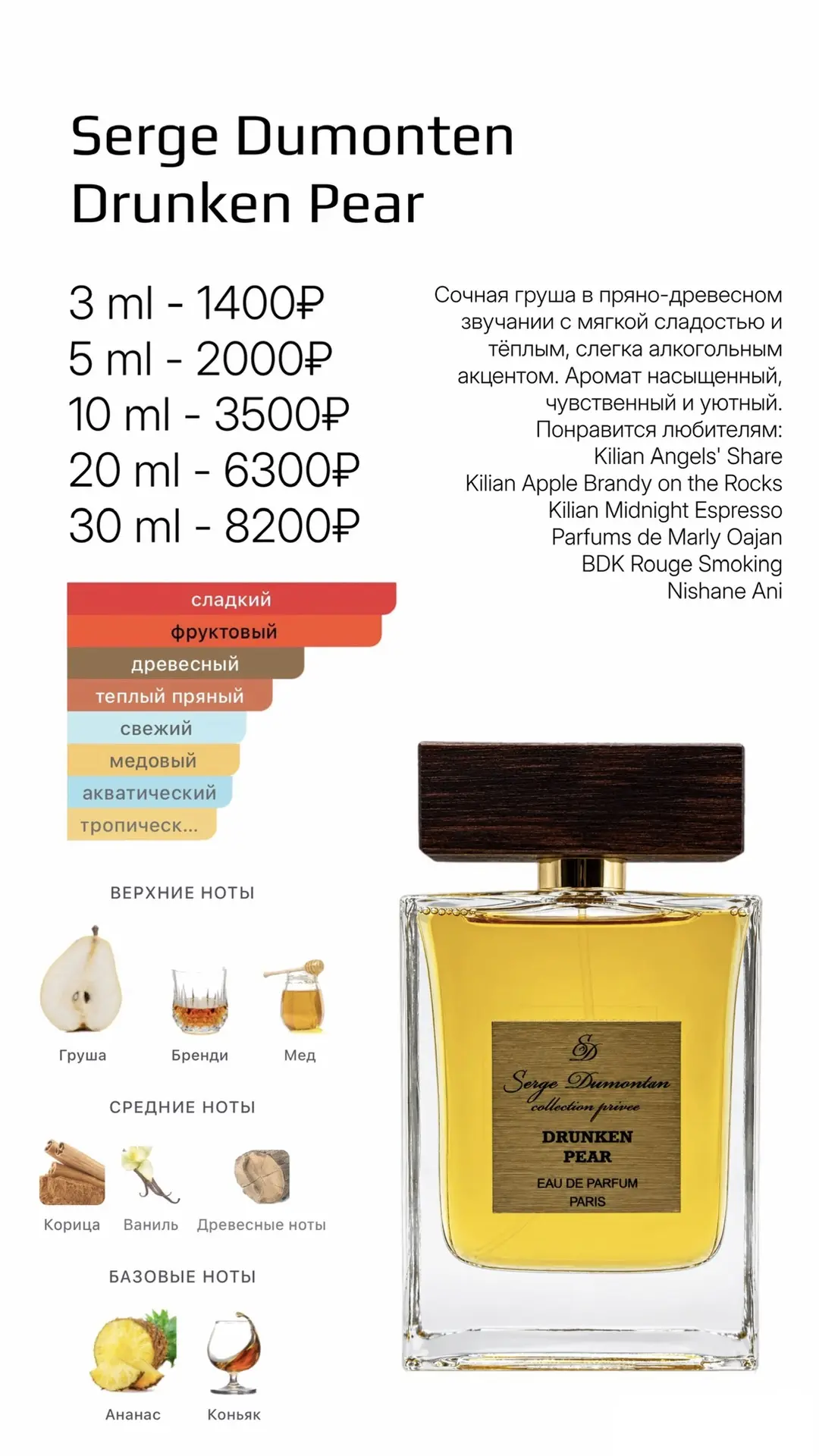 🍐 Drunken Pear Serge Dumonten - аромат, который станет вашей осенней зависимостью.
