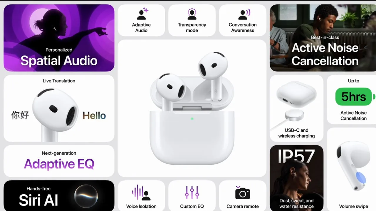 Показали AirPods 5 — шумодав стал на 50% эффективнее.