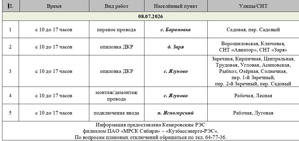 График отключений на 8 июля