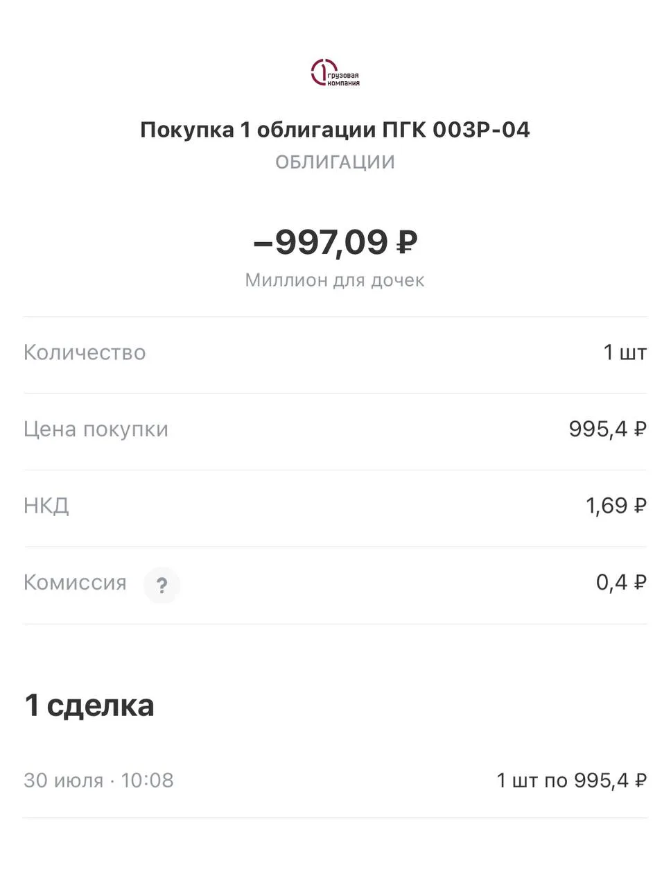 ПОКУПКА

Честно признаюсь: на растущем рынке делать покупки менее приятно.
Морально мне было гораздо