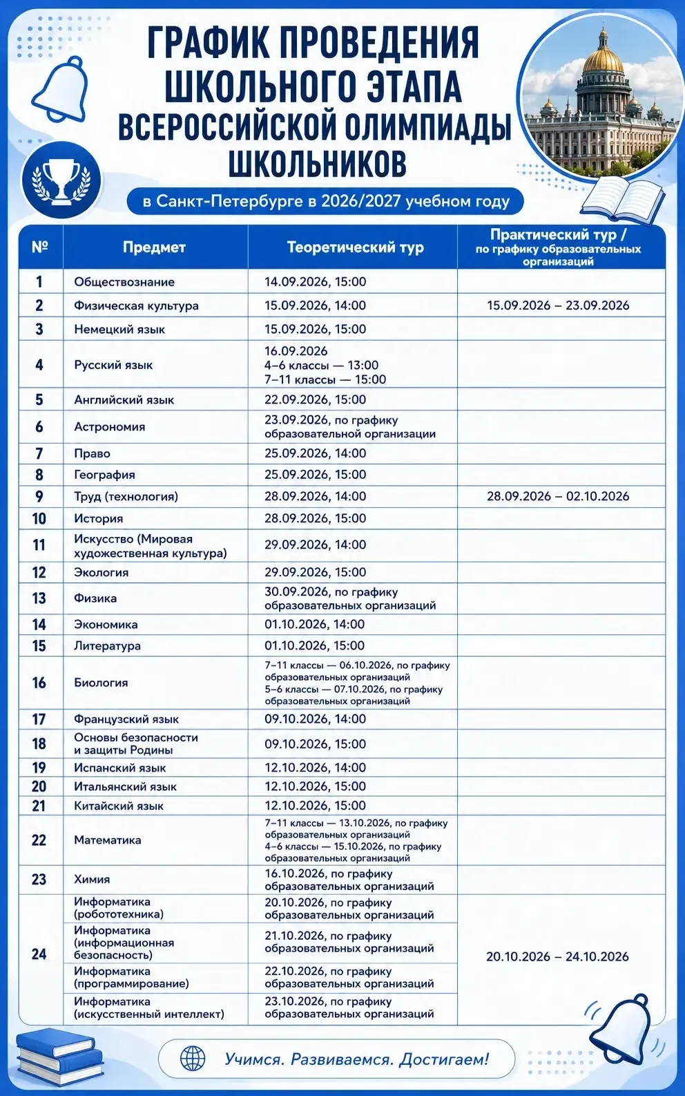 🧩 Расписание школьного этапа ВсОШ на 2026-2027 учебный год
