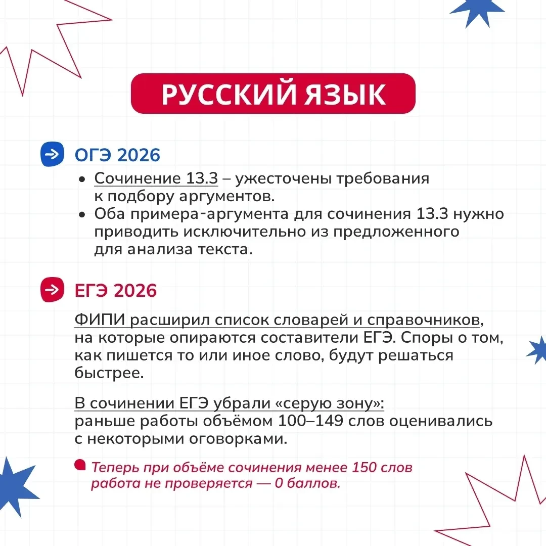 📌 Подготовили для вас информационные карточки — ОГЭ и ЕГЭ 2026  Источник: Педагогический вестник|Нов