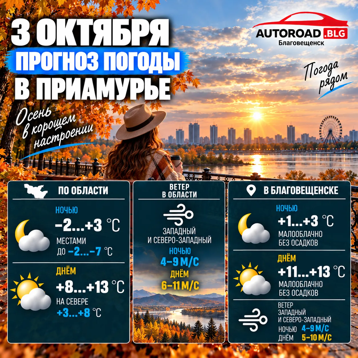 Сухая погода и до +13 °С: прогноз погоды в Приамурье на 3 октября