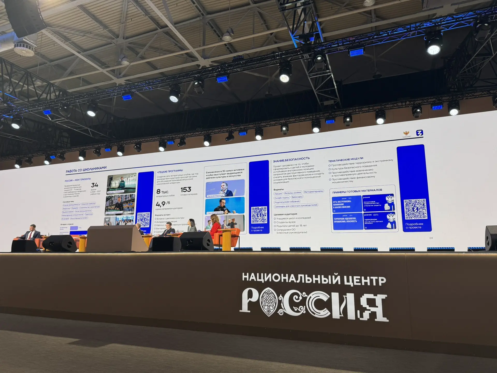 Обсуждаются планы Знания на 2026 год, обязательно посмотрите проекты и примите участие.