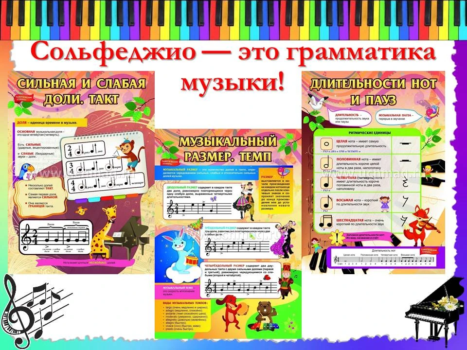 А вы знаете, что такое сольфеджио?

Сегодня мы  рассказываем об одном из самых важных предметов в му
