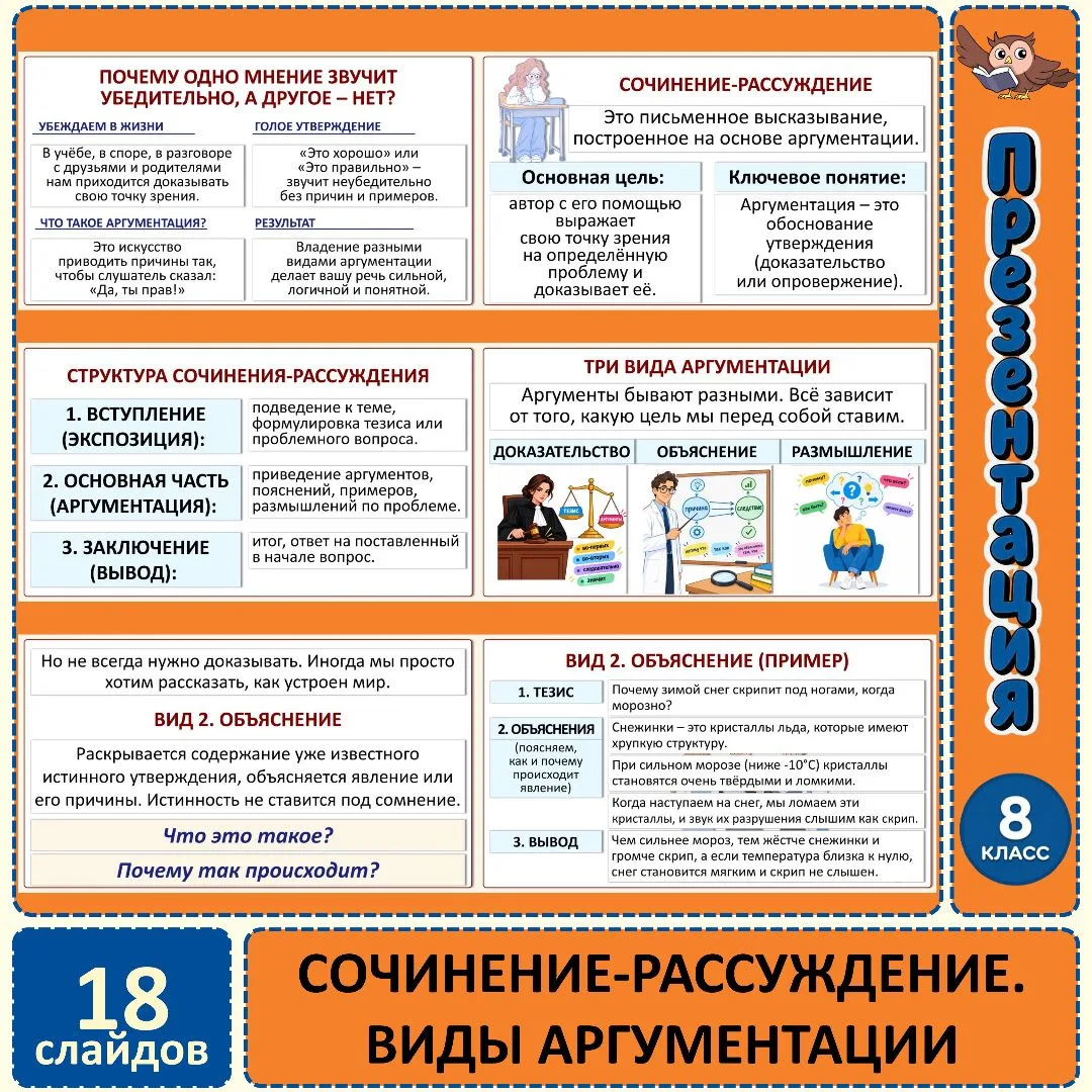 Презентация «Сочинение-рассуждение. Виды аргументации», 8 класс