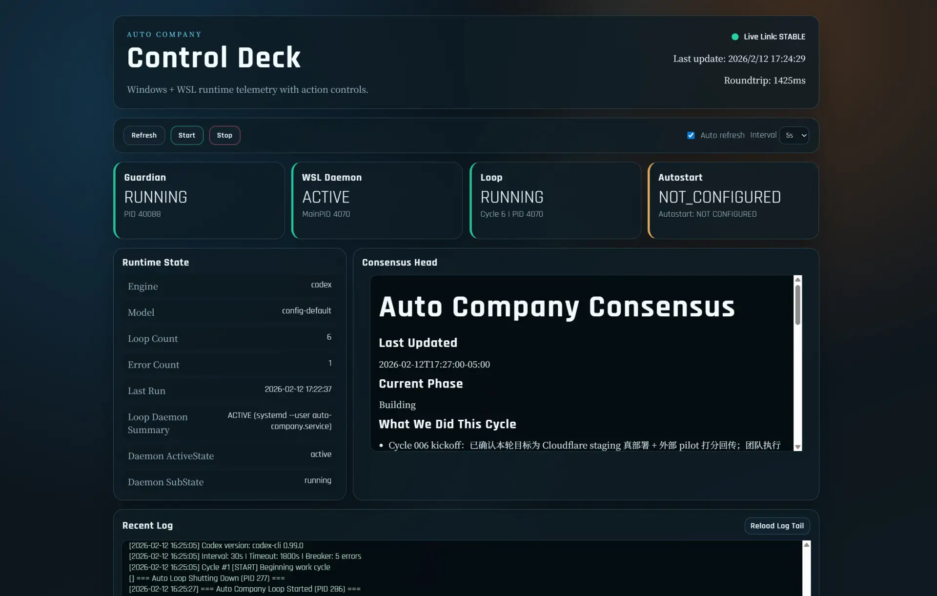 Разработчики собрали опенсорсный Auto-Company, который превращает обычный компьютер в о...