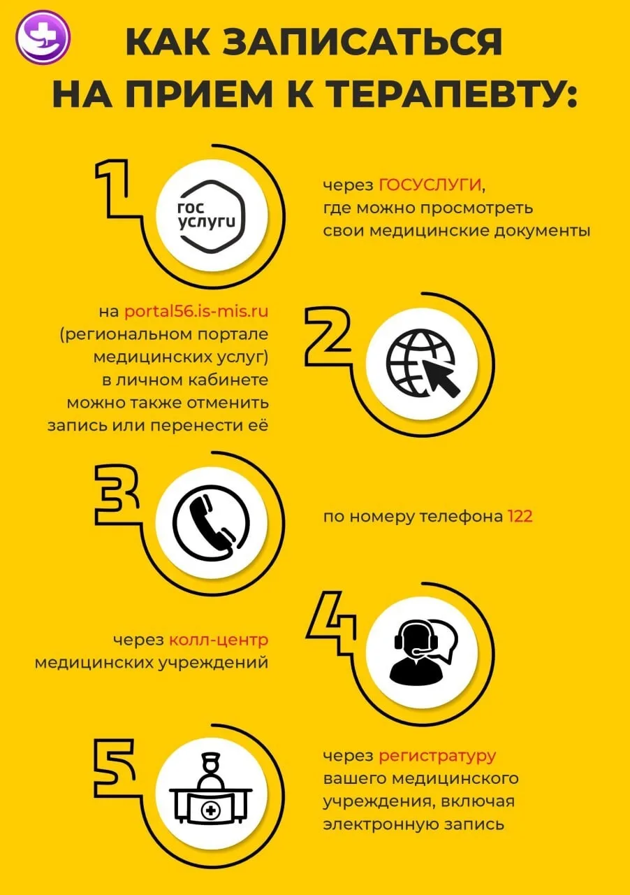 Ко многим врачам узкой специализации можно записаться напрямую. Однако к некоторым спец...