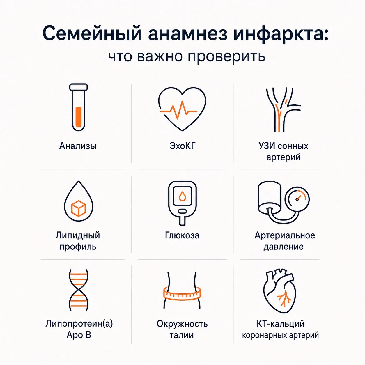 Семейный анамнез инфаркта: какие анализы и обследования действительно имеют смысл  Если у близких ро