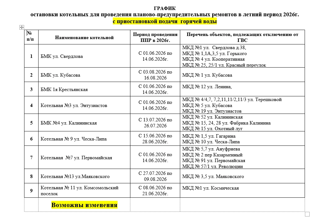 ВНИМАНИЕ! РСО внесены корректировки