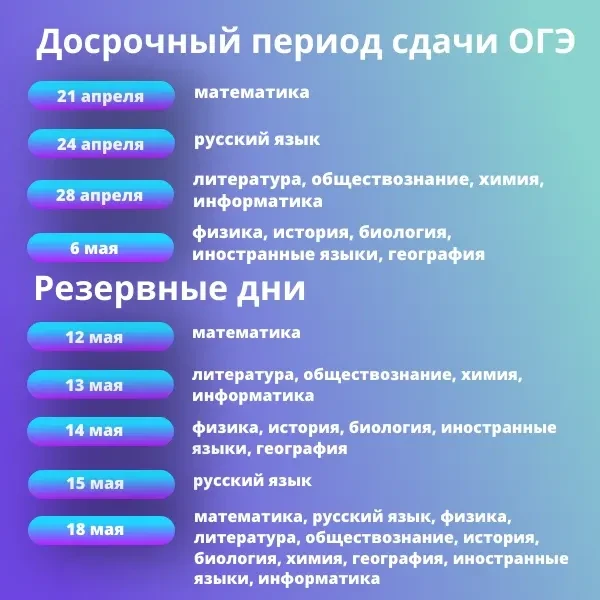 Собрали для вас полное расписание ОГЭ и ЕГЭ на этот год 🗓  Желаем ребятам продуктивной подготовки к 