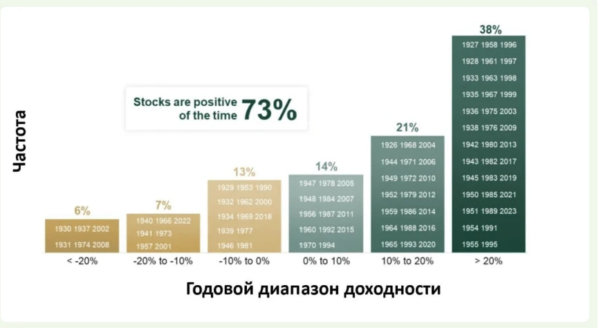 Это таблица к предыдущему посту. Почему-то нормально она не прикрепляется.