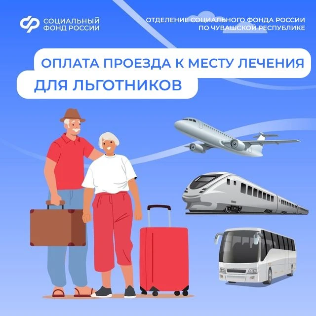 В Чувашии 243 пострадавших на производстве получили компенсацию проезда к месту лечения.

В целях по