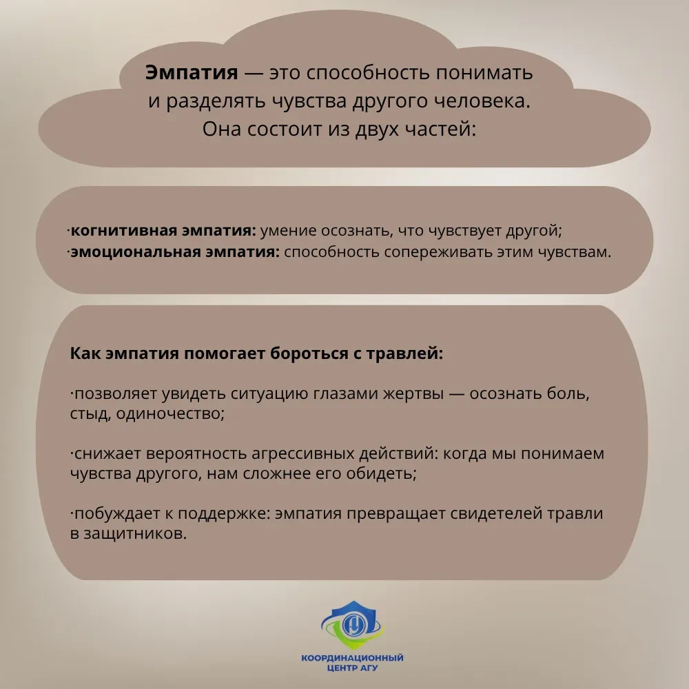 🫂 Эмпатия на практике: научись понимать других

Эмпатия — это не просто умение сочувствовать, а нав