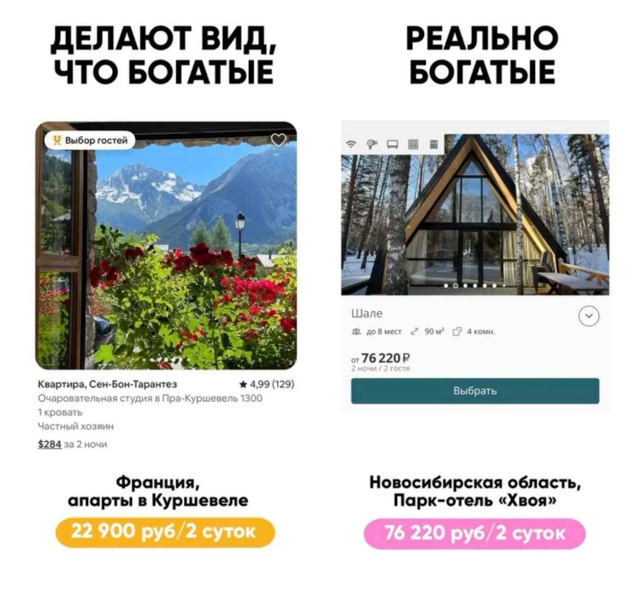 Отдыхать в Сибири оказалось намного дороже, чем в Куршавеле, Дубае и других популярных курортах мира