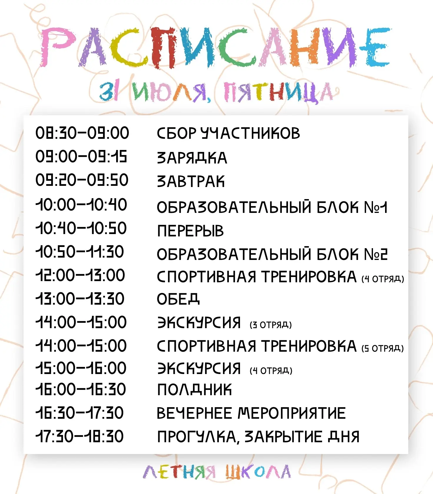 Медиа публикации