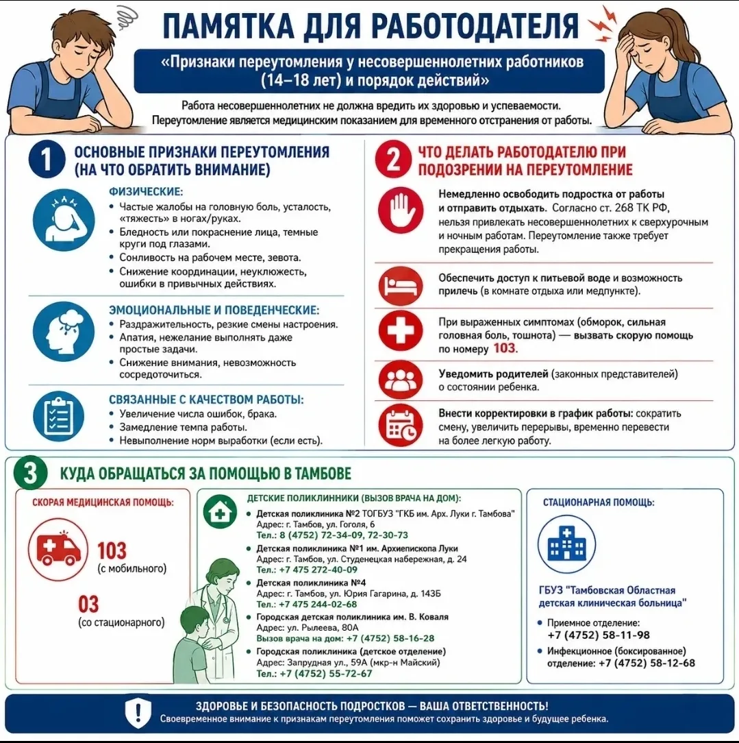 🩺 Внимание, дорогие студенты и родители! 
Мы хотим напомнить вам о важности соблюдения законодатель