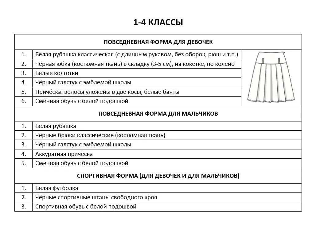 Памятка для родителей: «Требования к школьной форме» 🏫