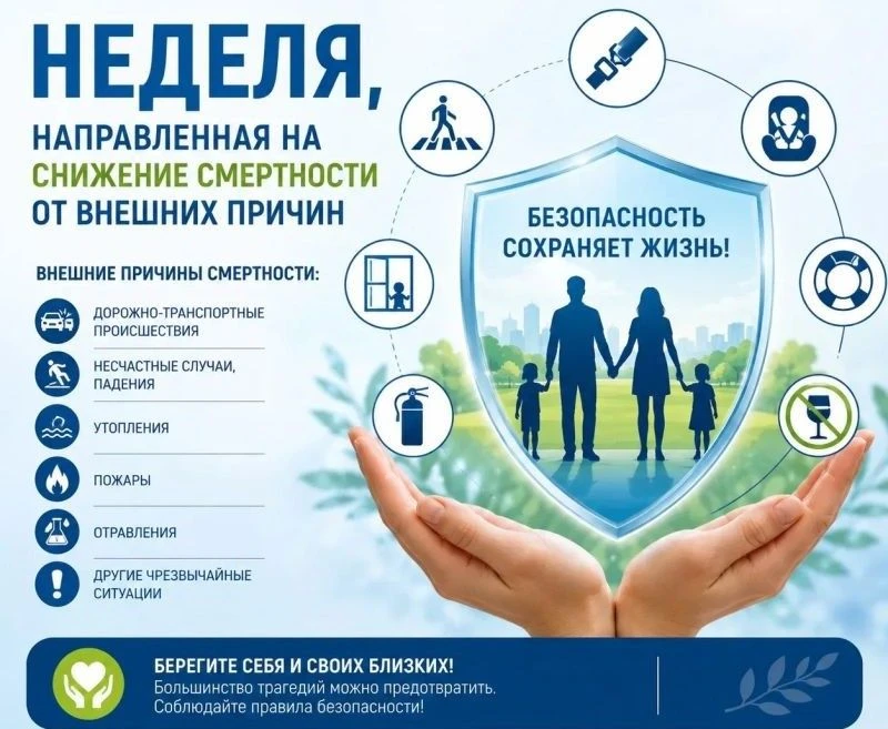 С 29 июня по 5 июля в России проходит Неделя, направленная на снижение смертности от внешних причин.