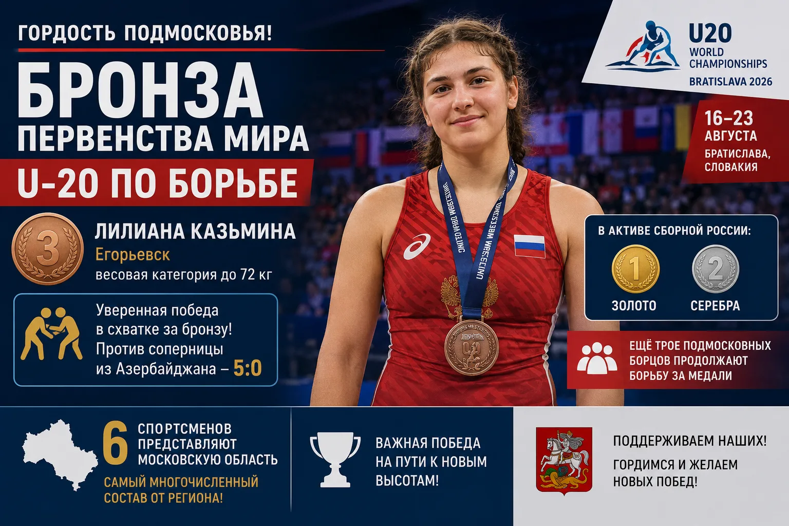 Спортсменка из Егорьевска взяла бронзу первенства мира U-20 по борьбе в Словакии
