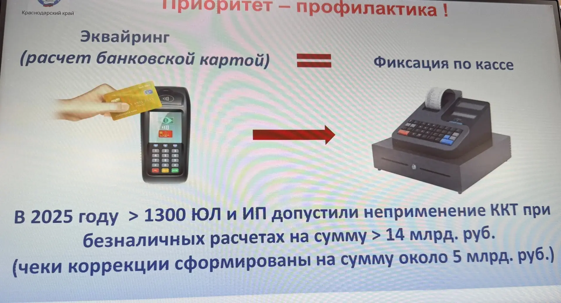 Привет, коллеги! 👋