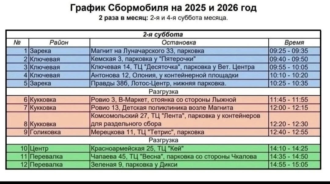 Сбормобиль возвращается к работе!