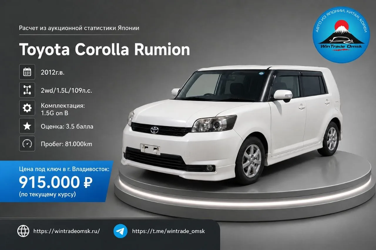 Расчет из аукционной статистики Toyota Corolla Rumion 🇯🇵