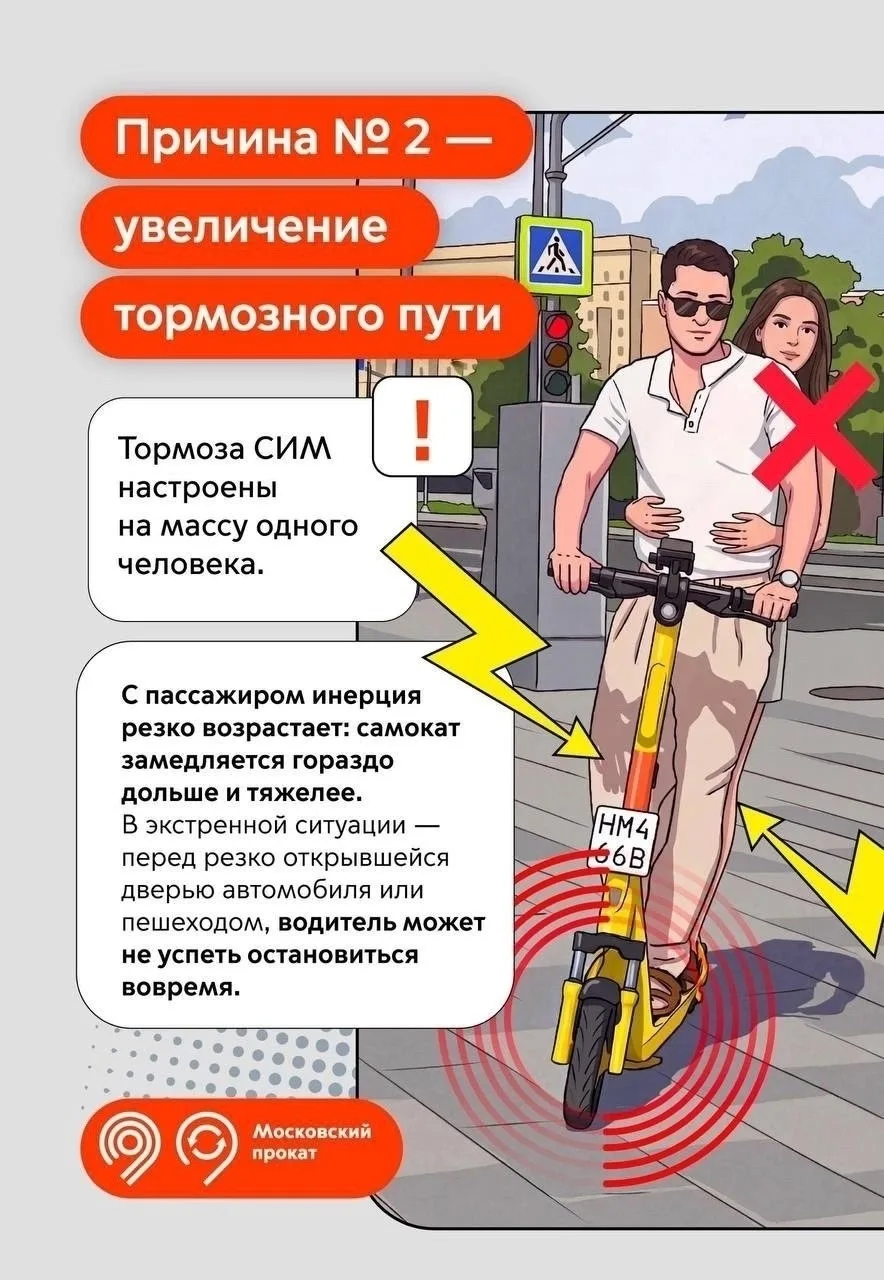 #Школа22 #Безопасность35 #ЮИДПешеходики   ❗️ Один самокат - один человек. Почему это правило принцип