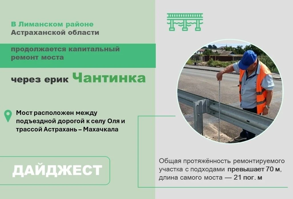 Мост через ерик Чантинка