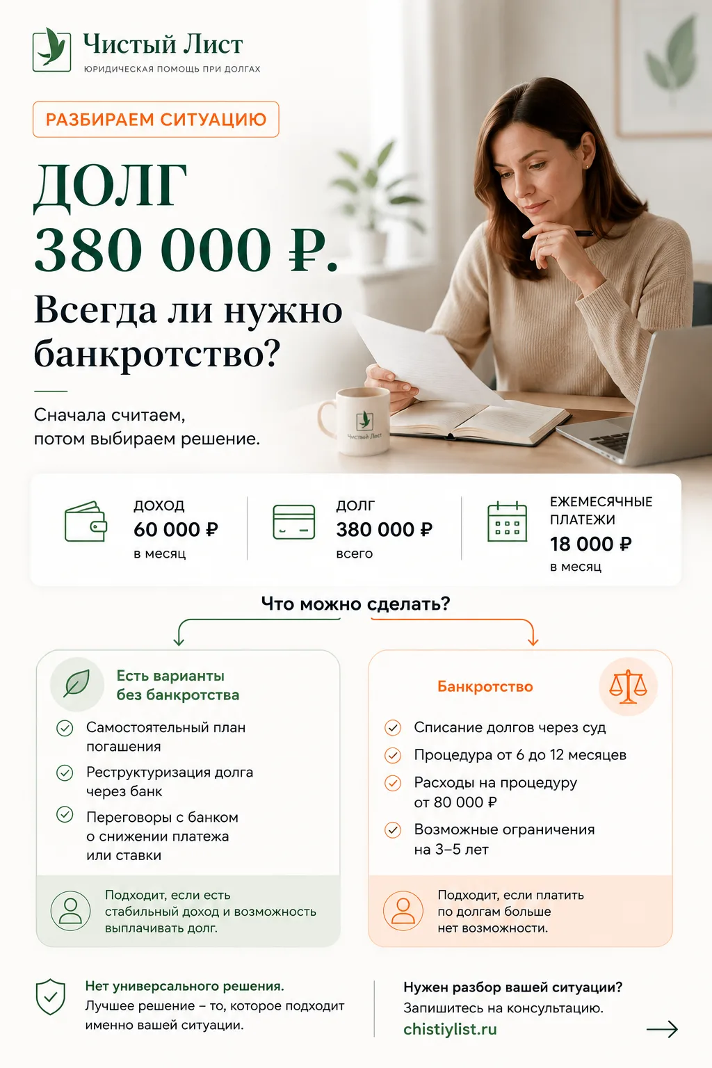 Банкротство - не универсальный ответ на любую сумму долга.