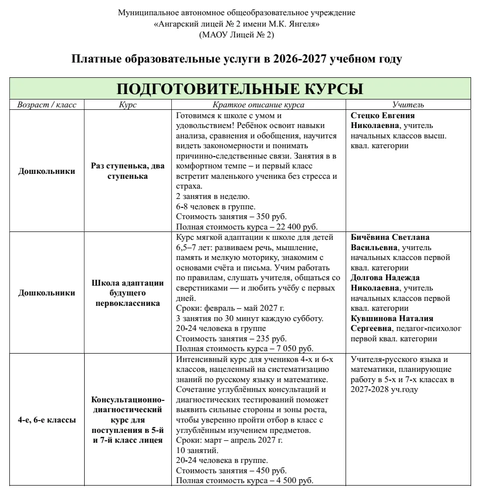 Уважаемые родители и ученики!