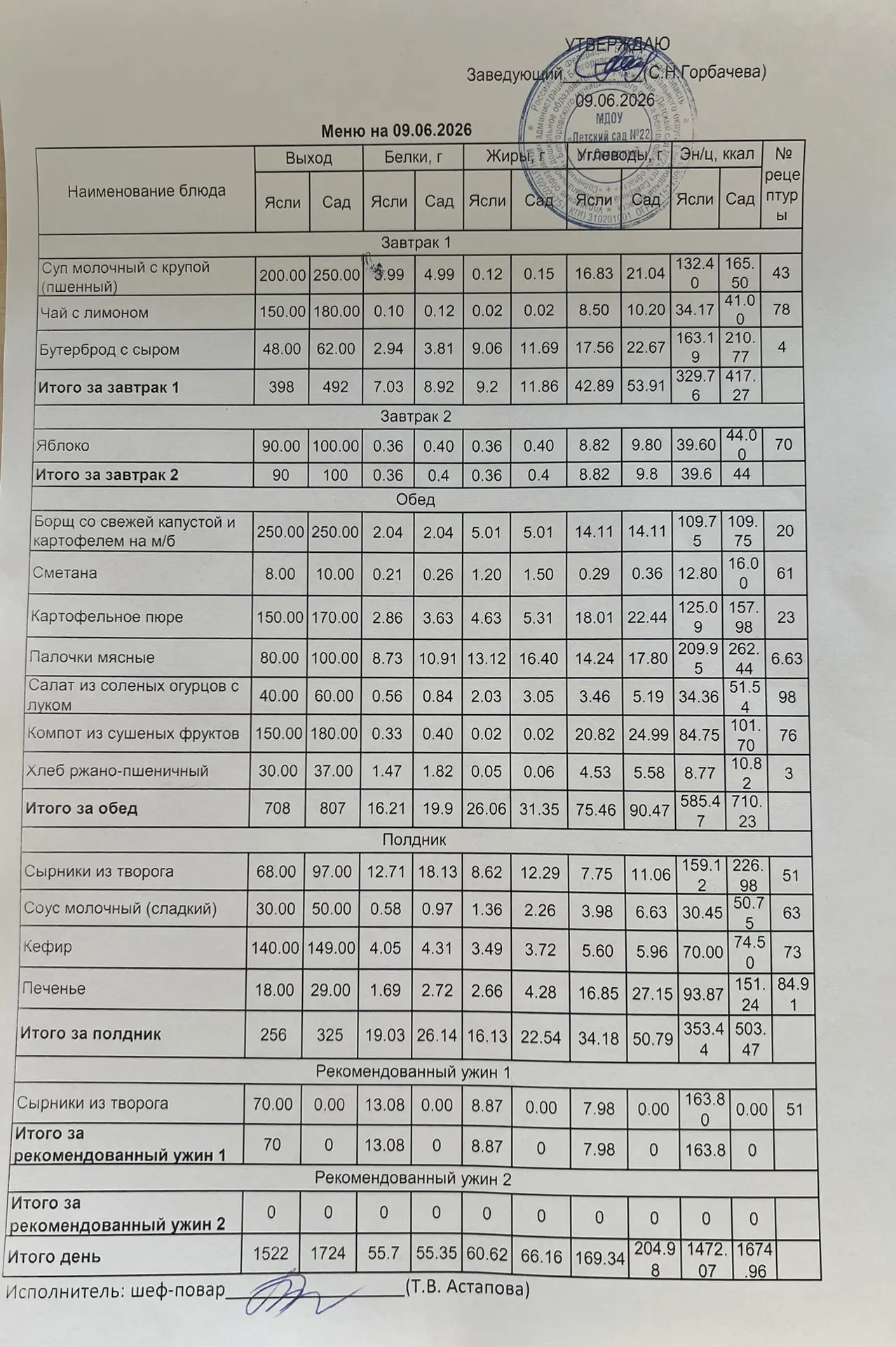 Предлагаем вашему вниманию 👆👀 меню на  09. 06. 2026 г.