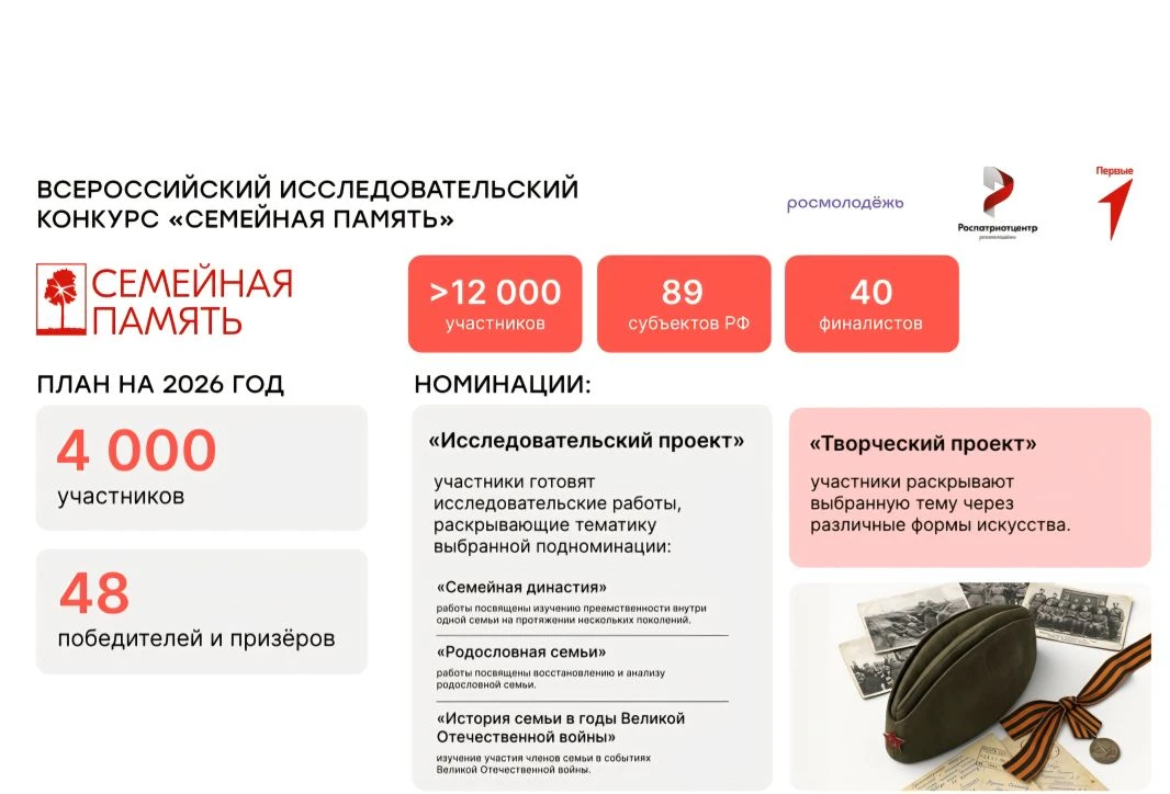 Продолжается регистрация на Всероссийский исследовательский конкурс «Семейная память»!  Этот масштаб