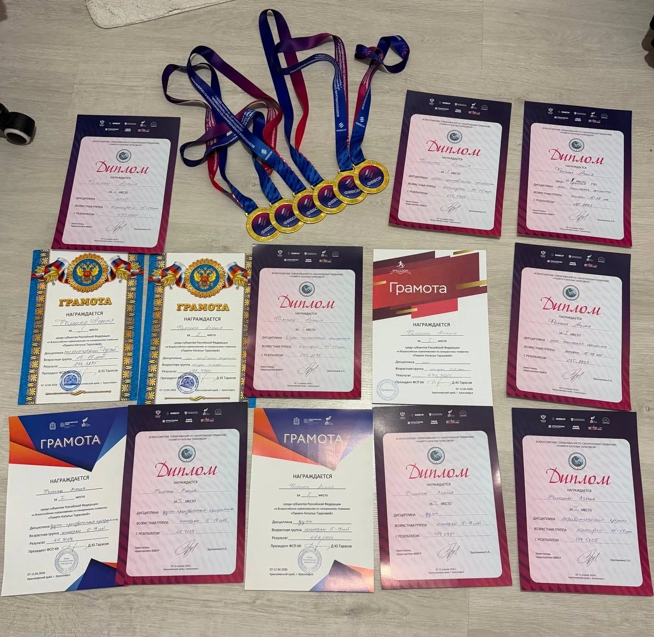 Галерея славы Лицея 🏆  🏊‍♀️Всероссийские соревнования по синхронному плаванию "Памяти Натальи Тарасо
