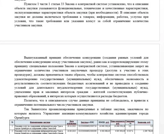 🧹Госзакупку на 116 млн на содержание Советской и набережной в Оренбурге приостановили по жалобе  #Пр