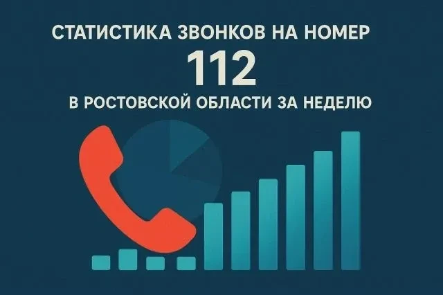 📲📈За неделю по номеру «112» жители области обратились за помощью более 63 тысяч раз. ✅Всего оператор