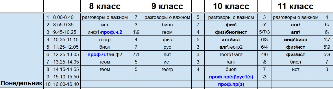 Расписание уроков на завтра (понедельник):