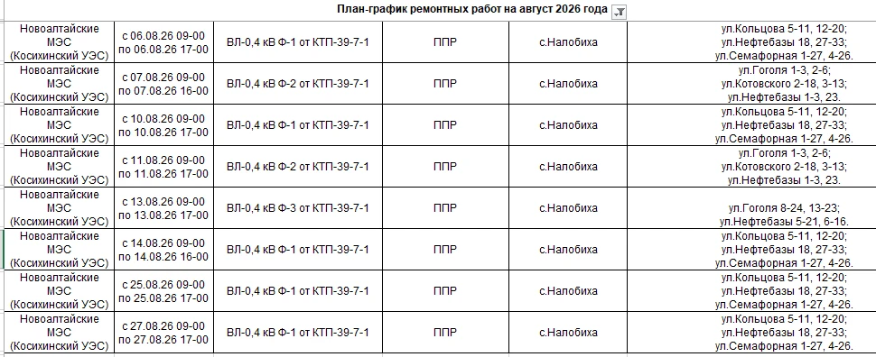 Медиа публикации