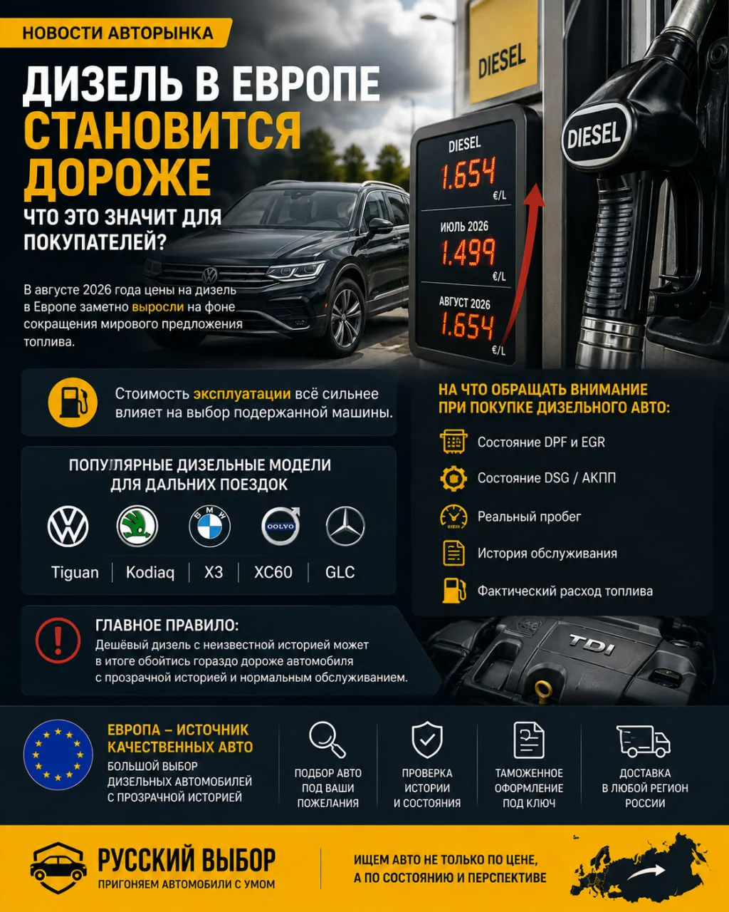 🚘 ДИЗЕЛЬ В ЕВРОПЕ СТАНОВИТСЯ ДОРОЖЕ — ЧТО ЭТО ЗНАЧИТ ДЛЯ ПОКУПАТЕЛЕЙ?